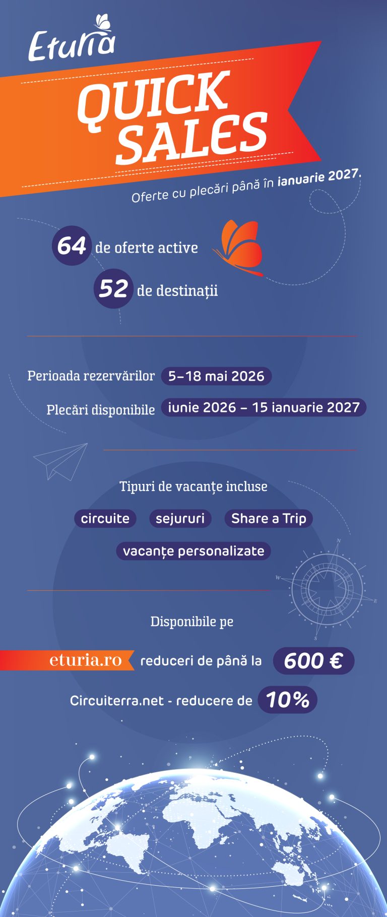 Eturia_infografic_quick-sales_12mai